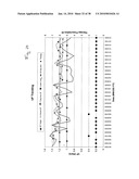 DIALYSIS SYSTEM HAVING INVENTORY MANAGEMENT INCLUDING ONLINE DEXTROSE MIXING diagram and image