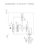 DIALYSIS SYSTEM HAVING INVENTORY MANAGEMENT INCLUDING ONLINE DEXTROSE MIXING diagram and image