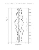 DIALYSIS SYSTEM HAVING INVENTORY MANAGEMENT INCLUDING ONLINE DEXTROSE MIXING diagram and image