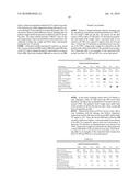 DIALYSIS SYSTEM HAVING INVENTORY MANAGEMENT INCLUDING ONLINE DEXTROSE MIXING diagram and image