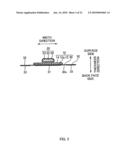 ABSORBENT ARTICLE diagram and image