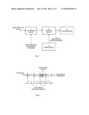 IMPLANTABLE MEDICAL DEVICE WITH LEAD FAILURE DETECTION diagram and image