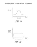 METHOD FOR PROVIDING PHOTOTHERAPY TO THE BRAIN diagram and image