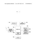 EVENT EXECUTION METHOD AND SYSTEM FOR ROBOT SYNCHRONIZED WITH MOBILE TERMINAL diagram and image