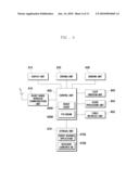 EVENT EXECUTION METHOD AND SYSTEM FOR ROBOT SYNCHRONIZED WITH MOBILE TERMINAL diagram and image