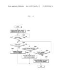 EVENT EXECUTION METHOD AND SYSTEM FOR ROBOT SYNCHRONIZED WITH MOBILE TERMINAL diagram and image