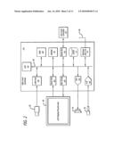 Tele-presence robot system with multi-cast features diagram and image