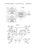 Radio Communication System for Controlling a Vehicle diagram and image