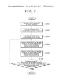 Cruise control plan evaluation device and method diagram and image