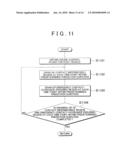 Cruise control plan evaluation device and method diagram and image