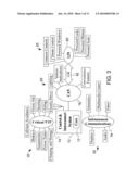 VEHICLE CONTROL AND INTERCONNECTION SYSTEM diagram and image