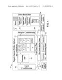 VEHICLE CONTROL AND INTERCONNECTION SYSTEM diagram and image