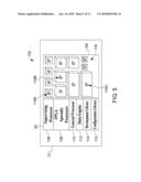 VEHICLE CONTROL AND INTERCONNECTION SYSTEM diagram and image