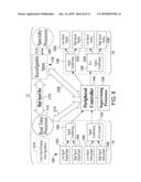 VEHICLE CONTROL AND INTERCONNECTION SYSTEM diagram and image