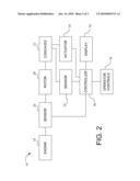 THRESHING ROTOR POWER MONITOR diagram and image