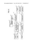 CONTROL DEVICE FOR VEHICULAR AUTOMATIC TRANSMISSION diagram and image