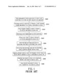 METHOD FOR DETECTING VARIANCE IN SEMICONDUCTOR PROCESSES diagram and image