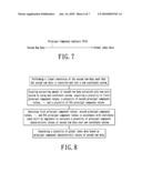 METHOD FOR DETECTING VARIANCE IN SEMICONDUCTOR PROCESSES diagram and image