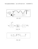 Method Of Controlling Clock Signal diagram and image