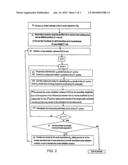 METHOD OF CONSTRUCTING A METAMODEL FOR SIMULATING TECHNICAL DATA diagram and image