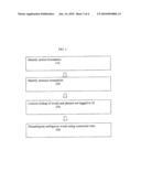 METHODS AND SYSTEMS FOR EXTRACTING PHENOTYPIC INFORMATION FROM THE LITERATURE VIA NATURAL LANGUAGE PROCESSING diagram and image