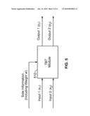 Method and an Apparatus for Decoding an Audio Signal diagram and image