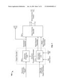 Method and an Apparatus for Decoding an Audio Signal diagram and image