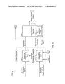 Method and an Apparatus for Decoding an Audio Signal diagram and image