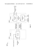 Method and an Apparatus for Decoding an Audio Signal diagram and image