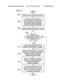 AUTOMATICALLY DEVELOPING NEUROPSYCHIATRIC TREATMENT PLANS BASED ON NEUROIMAGE DATA diagram and image