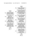 AUTOMATICALLY DEVELOPING NEUROPSYCHIATRIC TREATMENT PLANS BASED ON NEUROIMAGE DATA diagram and image