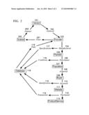 Method for measuring packet advertising effectiveness diagram and image