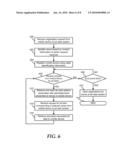 System and Method to Deliver Advertisement Data diagram and image