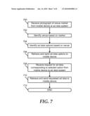 System and Method to Deliver Advertisement Data diagram and image