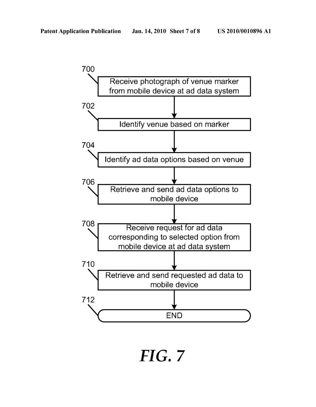 System and Method to Deliver Advertisement Data - diagram, schematic, and image 08