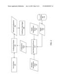 AUTO-ADJUSTING ORDER CONFIGURATION RULES USING PARTS SUPPLY diagram and image