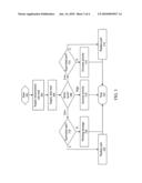 AUTO-ADJUSTING ORDER CONFIGURATION RULES USING PARTS SUPPLY diagram and image