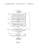 SYSTEM, METHOD AND INSTRUMENT FOR MANAGING MARGIN REQUIREMENTS diagram and image