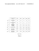 SYSTEM, METHOD AND INSTRUMENT FOR MANAGING MARGIN REQUIREMENTS diagram and image