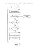 METHOD AND SYSTEM FOR WEB RESOURCE LOCATION CLASSIFICATION AND DETECTION diagram and image