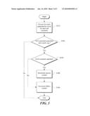 DETERMINING COMPLIANCE RATES FOR PROBABILISTIC REQUESTS diagram and image