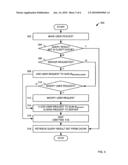 Query Management Systems diagram and image