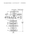 System and method to identify, classify and monetize information as an intangible asset and a production model based thereon diagram and image