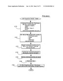 System and method to identify, classify and monetize information as an intangible asset and a production model based thereon diagram and image