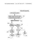 System and method to identify, classify and monetize information as an intangible asset and a production model based thereon diagram and image