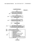 System and method to identify, classify and monetize information as an intangible asset and a production model based thereon diagram and image