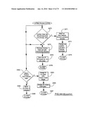 System and method to identify, classify and monetize information as an intangible asset and a production model based thereon diagram and image