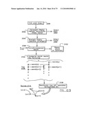 System and method to identify, classify and monetize information as an intangible asset and a production model based thereon diagram and image