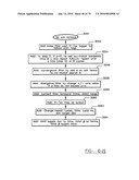 System and method to identify, classify and monetize information as an intangible asset and a production model based thereon diagram and image