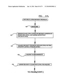 System and method to identify, classify and monetize information as an intangible asset and a production model based thereon diagram and image